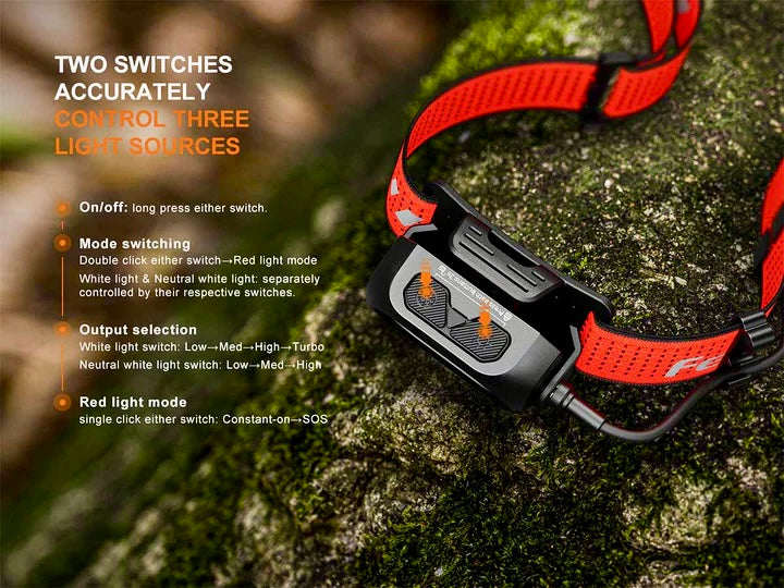 Load image into Gallery viewer, *NEW* Fenix HP12R-T Headlamp* w/ FREE Helmet Mount