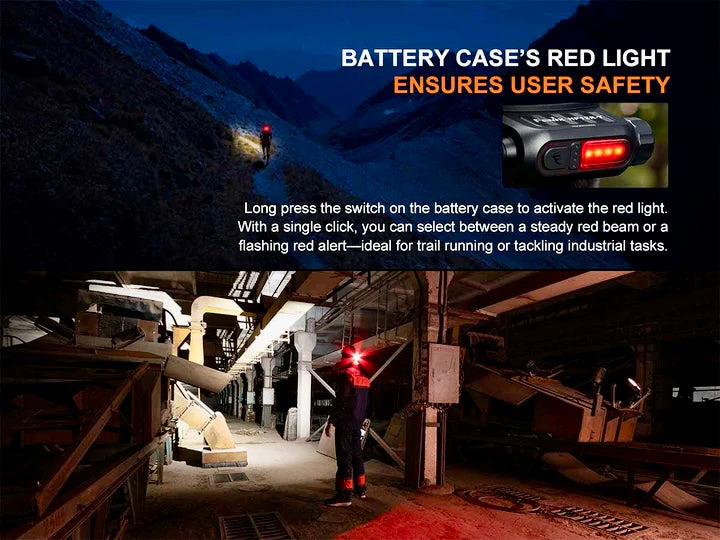 Load image into Gallery viewer, *NEW* Fenix HP12R-T Headlamp* w/ FREE Helmet Mount