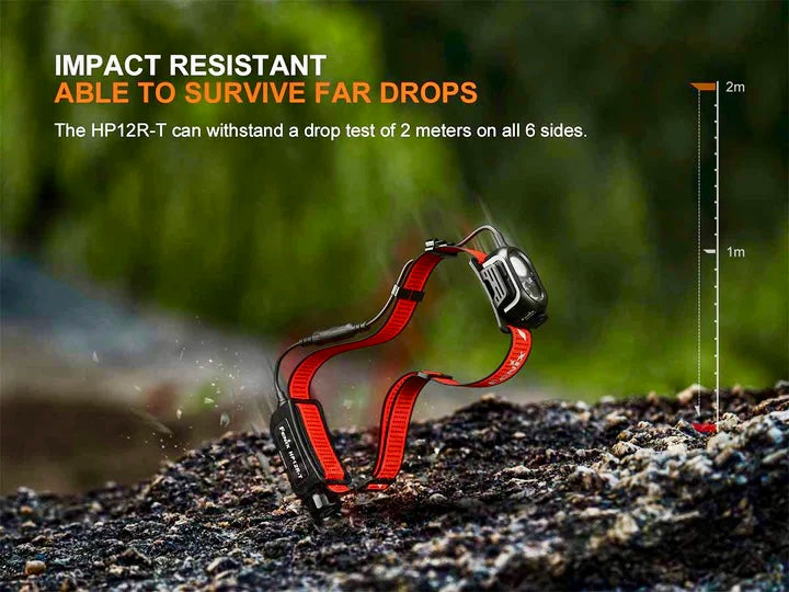 Load image into Gallery viewer, *NEW* Fenix HP12R-T Headlamp* w/ FREE Helmet Mount