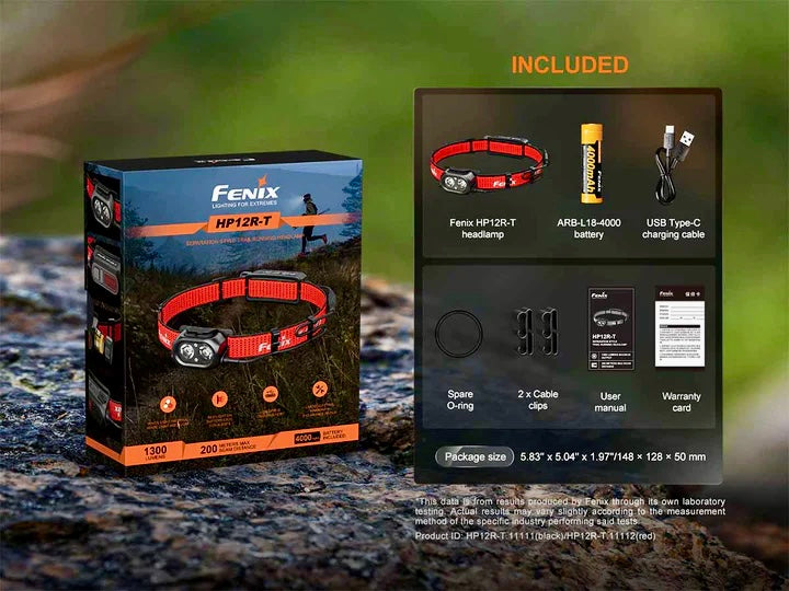 Load image into Gallery viewer, *NEW* Fenix HP12R-T Headlamp* w/ FREE Helmet Mount