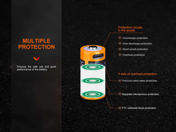 Load image into Gallery viewer, Fenix Li-on USB Rechargeable Batteries*