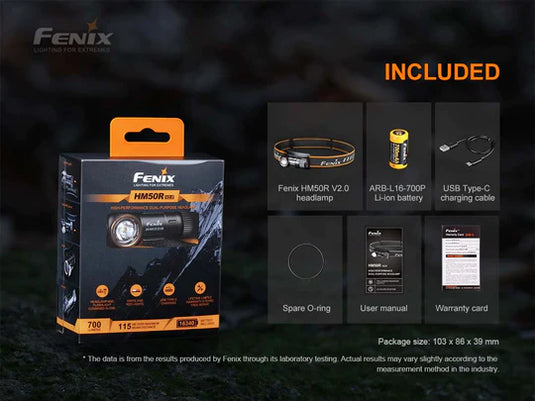 Fenix HM50R V.2 Trail Headlamp* w/ FREE Helmet Mount
