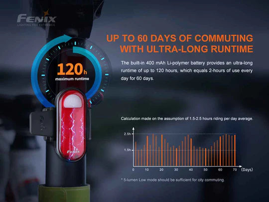 Load image into Gallery viewer, Fenix Bike Light Combo (BC26R/BC05R)