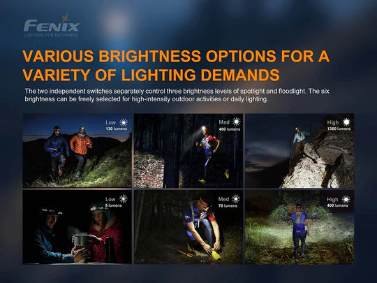 Load image into Gallery viewer, Fenix HM65R-DT Headlamp* w/ FREE Helmet Mount