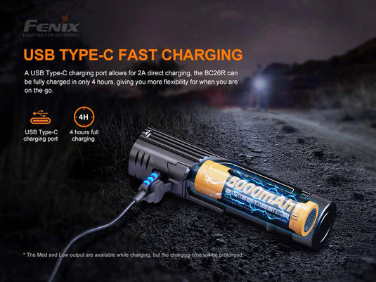 Fenix Bike Light Combo (BC26R/BC05R)