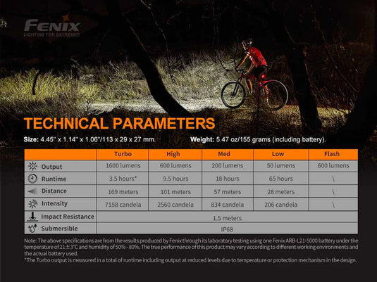 Fenix Bike Light Combo (BC26R/BC05R)