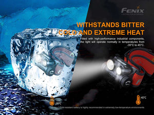 Fenix HM65R Ultra Trail Headlamp* w/ Helmet Mount Kit
