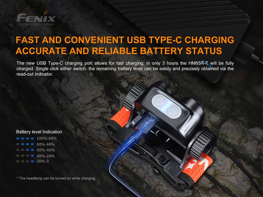 Load image into Gallery viewer, Fenix HM65R-DT Headlamp* w/ FREE Helmet Mount