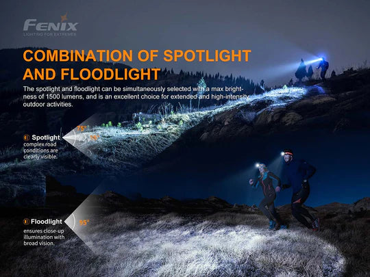 Load image into Gallery viewer, Fenix HM65R-DT Headlamp* w/ FREE Helmet Mount