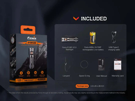 Load image into Gallery viewer, Fenix E18R V.2 Micro EDC Light* w/ FREE Mount