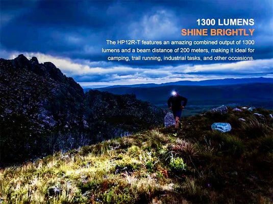 *NEW* Fenix HP12R-T Headlamp* w/ FREE Helmet Mount