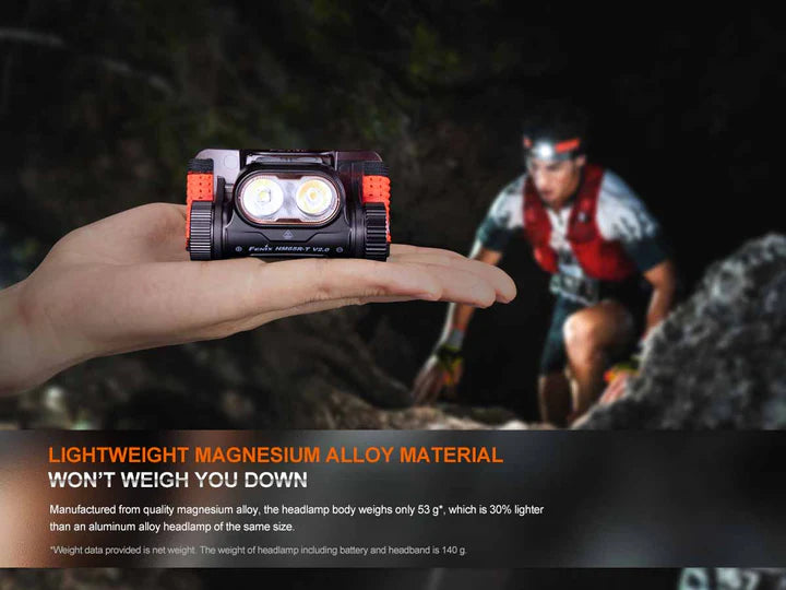 Load image into Gallery viewer, *NEW* Fenix HM65R-T V2 Headlamp* w/ FREE Helmet Mount
