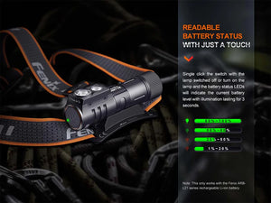 *NEW* Fenix HM71R Headlamp* w/ FREE Helmet Mount