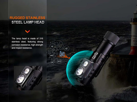 *NEW* Fenix HM71R Headlamp* w/ FREE Helmet Mount