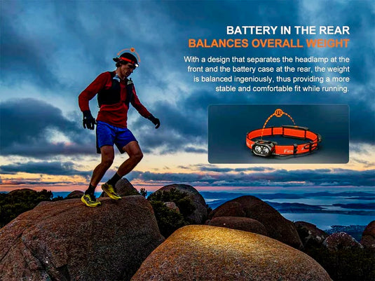 *NEW* Fenix HP12R-T Headlamp* w/ FREE Helmet Mount