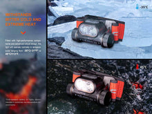 Load image into Gallery viewer, *NEW* Fenix HM65R-T V2 Headlamp* w/ FREE Helmet Mount