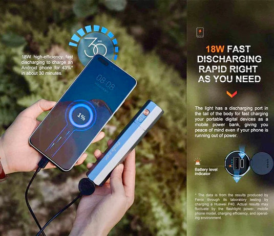 fenix e series flashlight Fenix E-CP Flashlight + Power Bank w/ FREE Ultimate Mount – Original Free Range