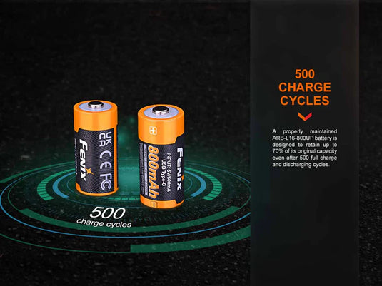 Fenix Li-on USB Rechargeable Batteries*