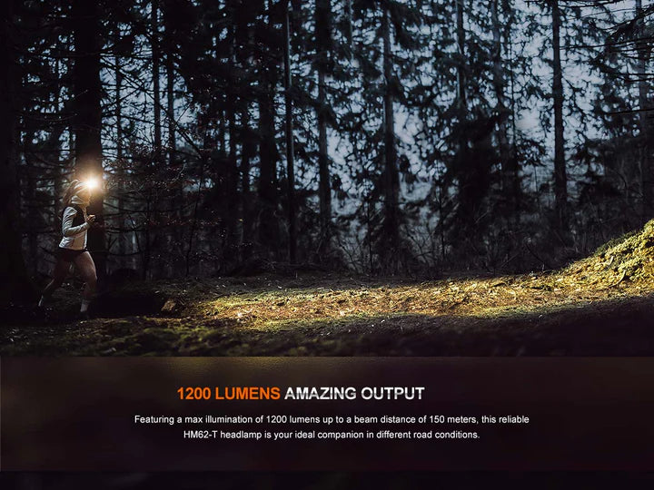 Load image into Gallery viewer, *NEW* Fenix HM62R-T Lightweight Headlamp* w/ FREE Helmet Mount
