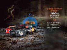 Load image into Gallery viewer, *NEW* Fenix HM62R-T Lightweight Headlamp* w/ FREE Helmet Mount