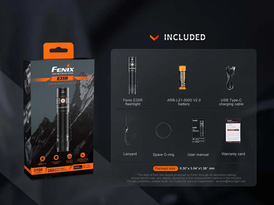 Fenix E35R Compact EDC Light* w/ FREE Cinch Mount