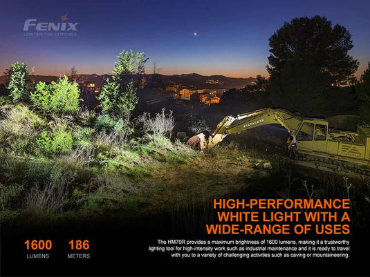 *NEW* Fenix HM70R Headlamp* w/ FREE Helmet Mount