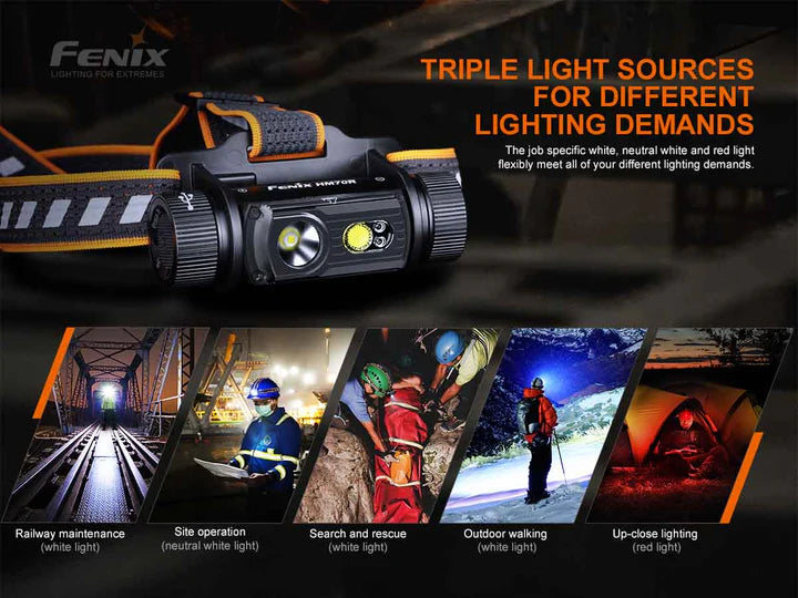 Load image into Gallery viewer, *NEW* Fenix HM70R Headlamp* w/ FREE Helmet Mount
