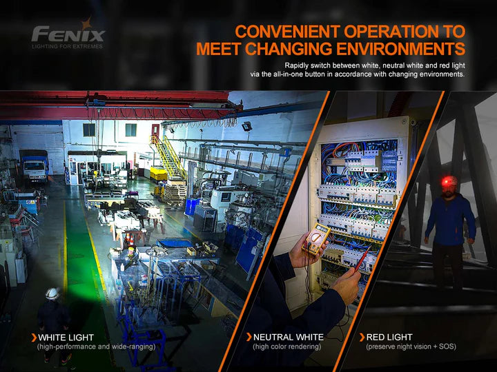 Load image into Gallery viewer, *NEW* Fenix HM70R Headlamp* w/ FREE Helmet Mount
