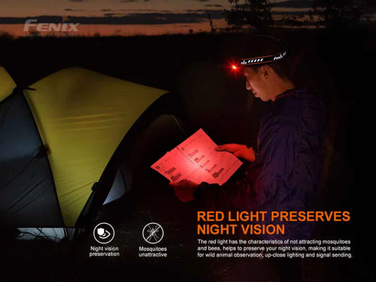 *NEW* Fenix HM70R Headlamp* w/ FREE Helmet Mount