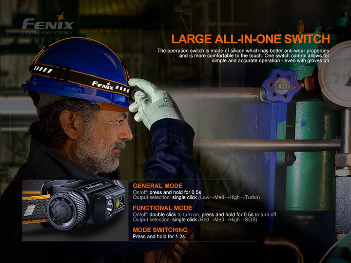 Load image into Gallery viewer, *NEW* Fenix HM70R Headlamp* w/ FREE Helmet Mount

