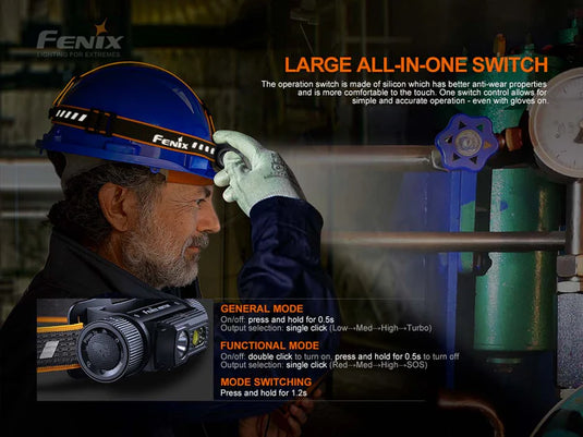 *NEW* Fenix HM70R Headlamp* w/ FREE Helmet Mount