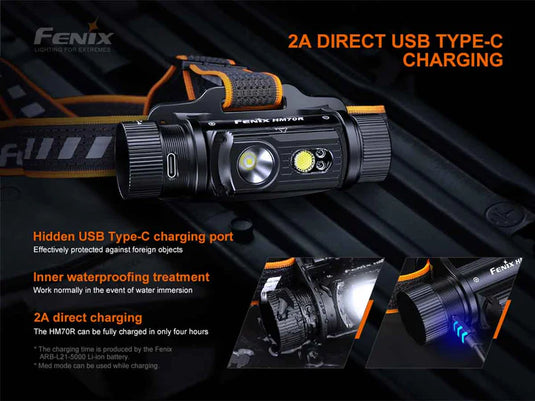 *NEW* Fenix HM70R Headlamp* w/ FREE Helmet Mount