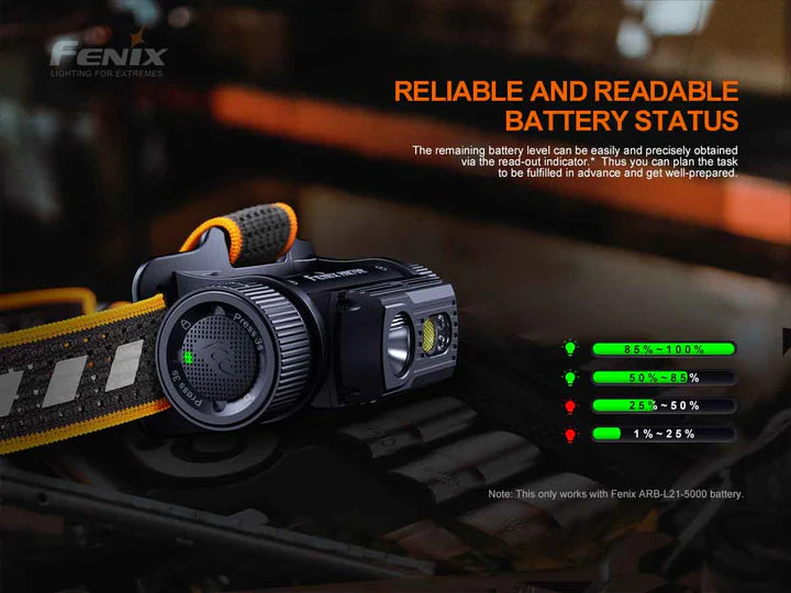 Load image into Gallery viewer, *NEW* Fenix HM70R Headlamp* w/ FREE Helmet Mount
