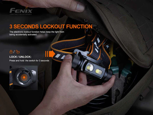 *NEW* Fenix HM70R Headlamp* w/ FREE Helmet Mount