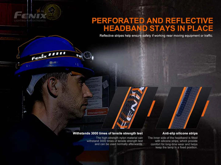 Load image into Gallery viewer, *NEW* Fenix HM70R Headlamp* w/ FREE Helmet Mount
