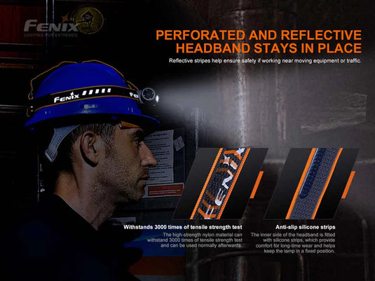 *NEW* Fenix HM70R Headlamp* w/ FREE Helmet Mount