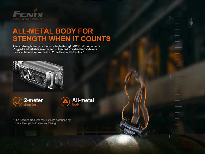 Load image into Gallery viewer, *NEW* Fenix HM70R Headlamp* w/ FREE Helmet Mount

