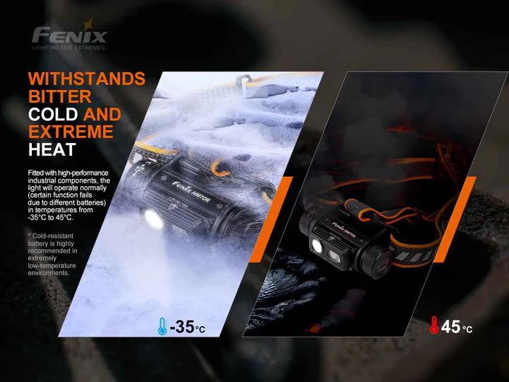 Load image into Gallery viewer, *NEW* Fenix HM70R Headlamp* w/ FREE Helmet Mount
