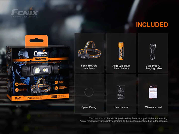 Load image into Gallery viewer, *NEW* Fenix HM70R Headlamp* w/ FREE Helmet Mount
