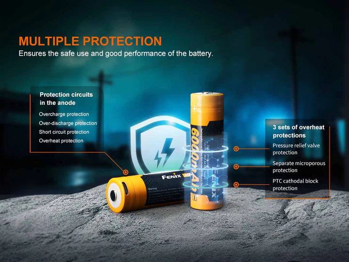Load image into Gallery viewer, Fenix Li-on USB Rechargeable Batteries*
