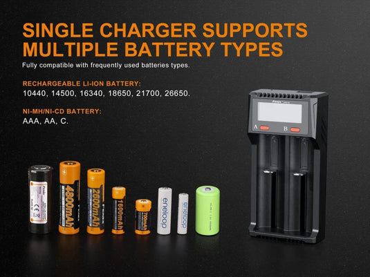 *NEW* Fenix Dual Battery Charger (ARE-D2)