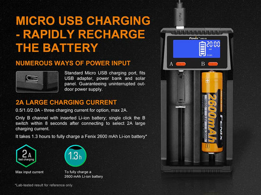 *NEW* Fenix Dual Battery Charger (ARE-D2)