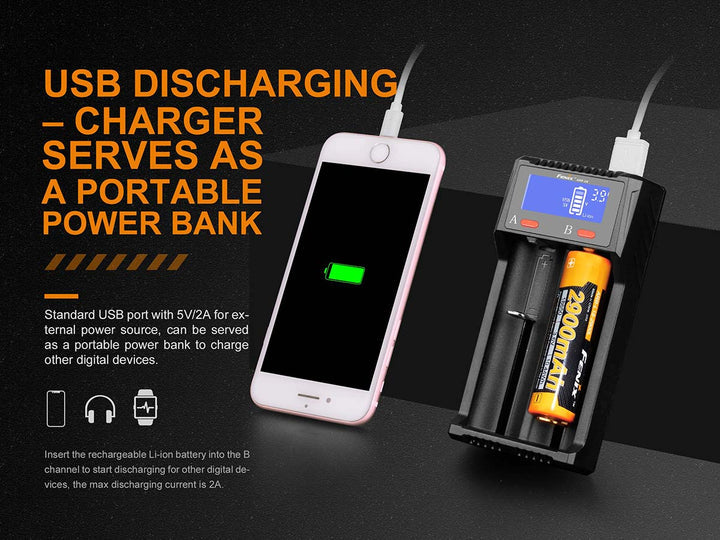 Load image into Gallery viewer, *NEW* Fenix Dual Battery Charger (ARE-D2)
