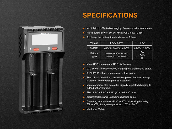 Load image into Gallery viewer, *NEW* Fenix Dual Battery Charger (ARE-D2)
