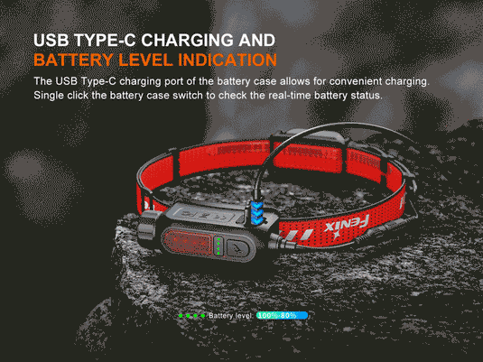 *NEW* Fenix HP12R-T Headlamp* w/ FREE Helmet Mount