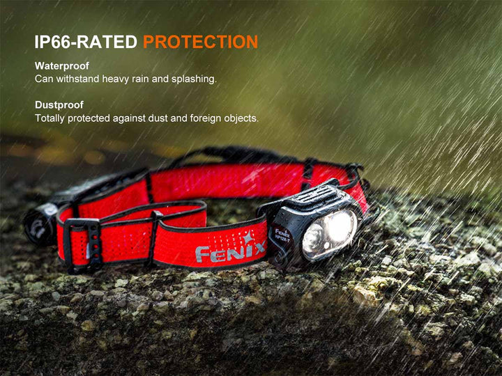 Load image into Gallery viewer, *NEW* Fenix HP12R-T Headlamp* w/ FREE Helmet Mount
