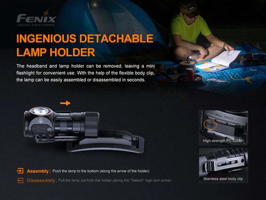 Fenix HM50R V.2 Trail Headlamp* w/ FREE Helmet Mount