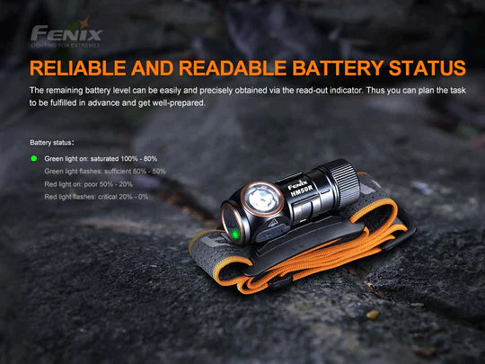 Load image into Gallery viewer, Fenix HM50R V.2 Trail Headlamp* w/ FREE Helmet Mount
