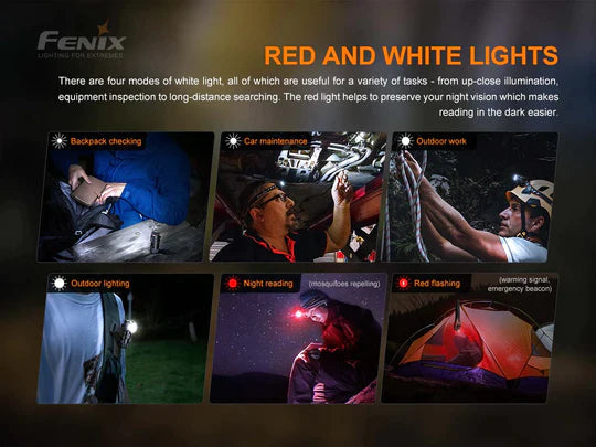 Load image into Gallery viewer, Fenix HM50R V.2 Trail Headlamp* w/ FREE Helmet Mount
