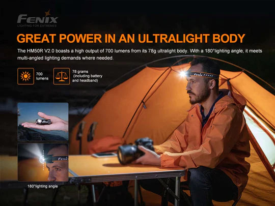 Load image into Gallery viewer, Fenix HM50R V.2 Trail Headlamp* w/ FREE Helmet Mount
